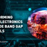 Transforming Power electronics with wide band gap materials By Signicent